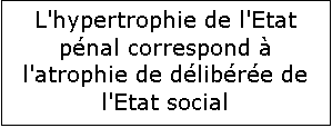 Zone de Texte: L'hypertrophie de l'Etat pnal correspond  l'atrophie de dlibre de l'Etat social